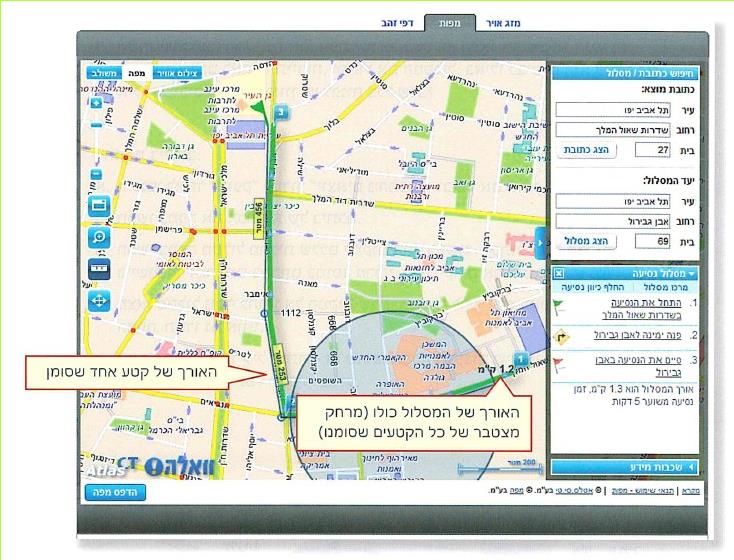 מפה 55: חישוב אורך המסלול בין בניין העירייה בתל אביב לבין מוזאון תל אביב, וואלה! מפות